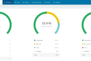 Сторадж система longhorn в kubernetes